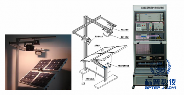BPNETE-8037太阳能基站光照跟随PLC控制实训模型